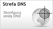 Konfiguracja strefy DNS