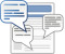 Modules Forum