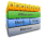 Produkt PCC